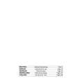 BAUKNECHT WAK 7469 PRIMELINE Owners Manual BAUKNECHT WAK 7469 PRIMELINE Owners Manual