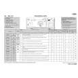 WHIRLPOOL AWE 7527 Quick Start WHIRLPOOL AWE 7527 Quick Start