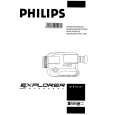 PHILIPS M675/21 Owners Manual PHILIPS M675/21 Owners Manual