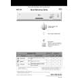 WHIRLPOOL ADP 334 WH Quick Start WHIRLPOOL ADP 334 WH Quick Start