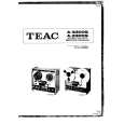 TEAC A-2300S Service Manual TEAC A-2300S Service Manual