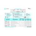 WHIRLPOOL ADP 8700 Quick Start WHIRLPOOL ADP 8700 Quick Start