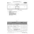 WHIRLPOOL W 64/1 IX Owners Manual WHIRLPOOL W 64/1 IX Owners Manual