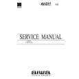 AIWA AVD77U/EZ Service Manual AIWA AVD77U/EZ Service Manual