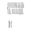 ZANUSSI ZC450GW Owners Manual ZANUSSI ZC450GW Owners Manual