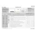 WHIRLPOOL LOE 6052 Quick Start WHIRLPOOL LOE 6052 Quick Start
