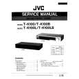 JVC TK100L/LB Service Manual JVC TK100L/LB Service Manual
