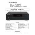 HARMAN KARDON FL8370 Service Manual HARMAN KARDON FL8370 Service Manual
