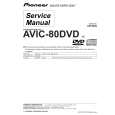 PIONEER AVIC-80DVD Service Manual PIONEER AVIC-80DVD Service Manual