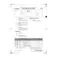 WHIRLPOOL GCIK 6421/1 IN Quick Start WHIRLPOOL GCIK 6421/1 IN Quick Start