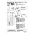 ITT IFB190 Service Manual ITT IFB190 Service Manual