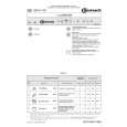 WHIRLPOOL GSXK 7421/2 Quick Start WHIRLPOOL GSXK 7421/2 Quick Start