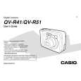 CASIO QVR41 Owners Manual CASIO QVR41 Owners Manual