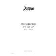 ZOPPAS PT170CP Owners Manual ZOPPAS PT170CP Owners Manual