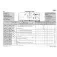 WHIRLPOOL AWE 7650 Quick Start WHIRLPOOL AWE 7650 Quick Start