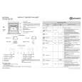 WHIRLPOOL ELZE 6164 IN Quick Start WHIRLPOOL ELZE 6164 IN Quick Start