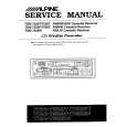 ALPINE TDM-7526F Service Manual ALPINE TDM-7526F Service Manual