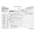 IGNIS LOE 613 Quick Start IGNIS LOE 613 Quick Start