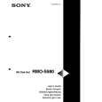 SONY RMOS580 Instrukcja Obsługi SONY RMOS580 Instrukcja Obsługi