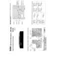 SABA RS 920 Service Manual SABA RS 920 Service Manual