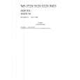 CANON NP3225 Service Manual CANON NP3225 Service Manual