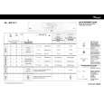 WHIRLPOOL AWZ 2413 Quick Start WHIRLPOOL AWZ 2413 Quick Start