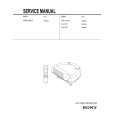 SONY VPLHS10 Service Manual SONY VPLHS10 Service Manual