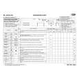 WHIRLPOOL AWO/D 042 Quick Start WHIRLPOOL AWO/D 042 Quick Start