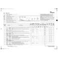 WHIRLPOOL AWZ 410 SA Quick Start WHIRLPOOL AWZ 410 SA Quick Start