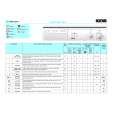 WHIRLPOOL AWV 627/1 Quick Start WHIRLPOOL AWV 627/1 Quick Start