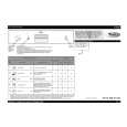 WHIRLPOOL ADG 6550 IX Quick Start WHIRLPOOL ADG 6550 IX Quick Start