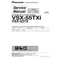 PIONEER VSX55TXI Service Manual PIONEER VSX55TXI Service Manual