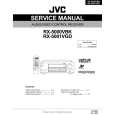 JVC RX5000VBK Service Manual JVC RX5000VBK Service Manual