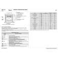 WHIRLPOOL AKP 152/IX Quick Start WHIRLPOOL AKP 152/IX Quick Start
