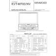 KENWOOD KVTM700NV Service Manual KENWOOD KVTM700NV Service Manual
