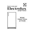 AEG TF113 Owners Manual AEG TF113 Owners Manual