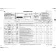 WHIRLPOOL WAE 7721 Quick Start WHIRLPOOL WAE 7721 Quick Start