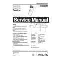 PHILIPS HQ485A Service Manual PHILIPS HQ485A Service Manual
