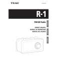 TEAC R-1 Owners Manual TEAC R-1 Owners Manual