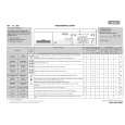 WHIRLPOOL FL 1253 Quick Start WHIRLPOOL FL 1253 Quick Start