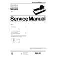PHILIPS N2408 Service Manual PHILIPS N2408 Service Manual