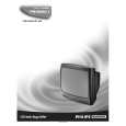 PHILIPS PR1906C Owners Manual PHILIPS PR1906C Owners Manual