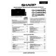 SHARP CPC2400 Service Manual SHARP CPC2400 Service Manual