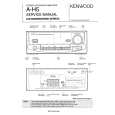KENWOOD AH5 Service Manual KENWOOD AH5 Service Manual