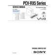 SONY PCVRX5 Service Manual SONY PCVRX5 Service Manual