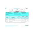 WHIRLPOOL ADP 950/3 WH Quick Start WHIRLPOOL ADP 950/3 WH Quick Start