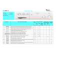 WHIRLPOOL AWM 712 Quick Start WHIRLPOOL AWM 712 Quick Start