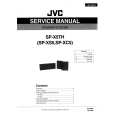 JVC SPXS5 Service Manual JVC SPXS5 Service Manual