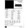 PHILIPS 22RH781 Service Manual PHILIPS 22RH781 Service Manual