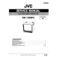 JVC TM1500PS Service Manual JVC TM1500PS Service Manual